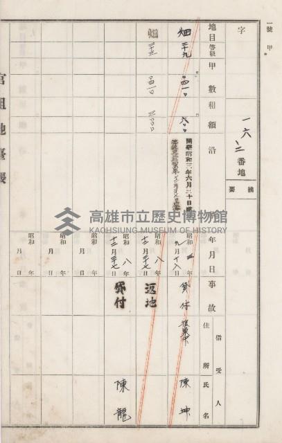 燕巢庄官租地臺帳（十六冊之內第三號）藏品圖，第31張