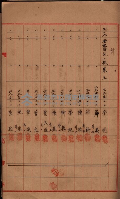 登記濟證送付簿－地理系（海軍關係）藏品圖，第31張
