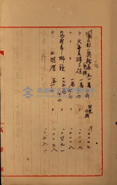 高雄工業用水道新設計畫概要藏品圖，第31張