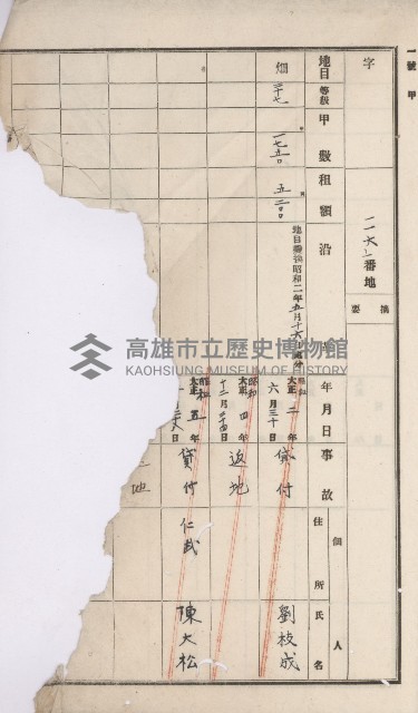 仁武庄官租地臺帳（十六冊之內第二號）藏品圖，第31張