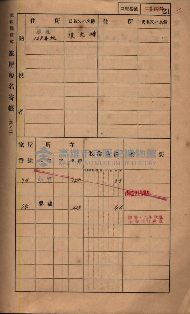 高雄州鳳山郡鳥松庄夢裡、崎子脚、十九灣家屋稅名寄帳
（一冊之內第一號）藏品圖，第31張