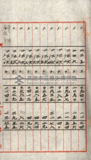 州有地貸付綴（高雄市）藏品圖，第32張