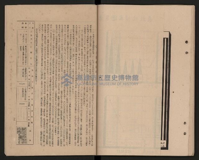 《高雄市政府三年施政計劃》藏品圖，第31張