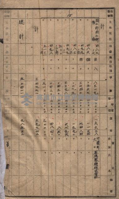 土地使用（後協）－馬補第一號藏品圖，第31張