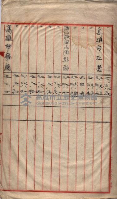 馬臨營第七五號藏品圖，第31張