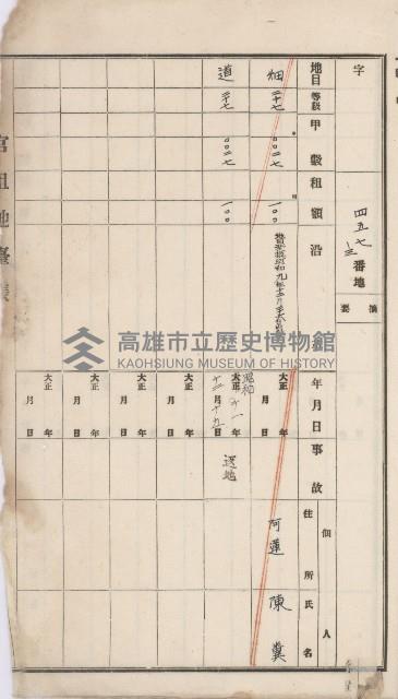 阿蓮庄官租地臺帳（十六冊之內第七號）藏品圖，第31張