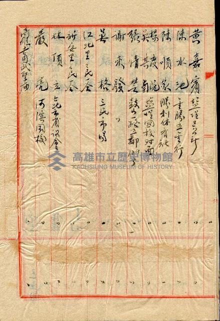 謝掙強連任第二屆高雄市長之各方賀禮清冊藏品圖，第30張