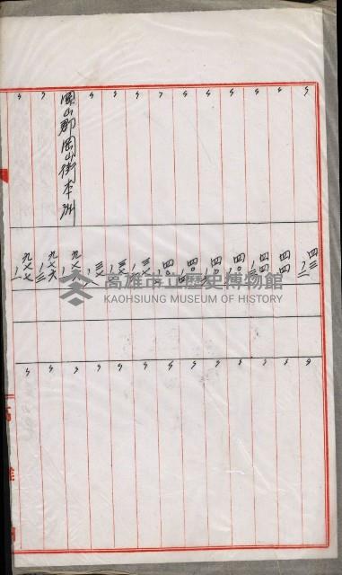 海軍岡山擴張買收綴藏品圖，第31張