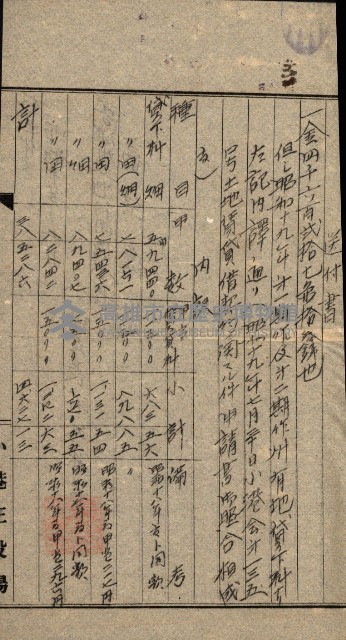 金錢關係書類綴－土地利用協會（雜出）藏品圖，第31張