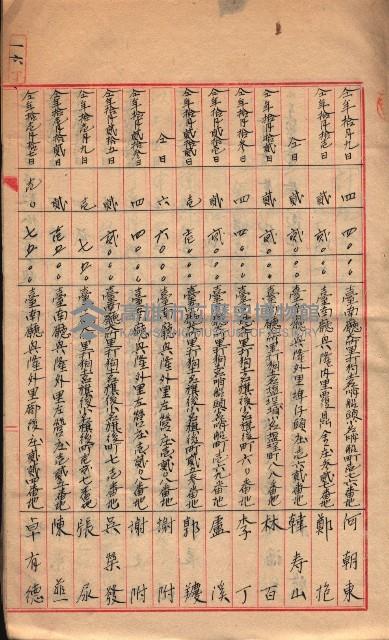產業組合登記－
申請書、囑託書、通知書附屬書類綴入帳 （申產第四號）藏品圖，第31張
