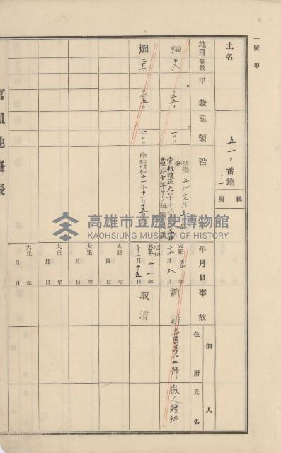 美濃庄官租地臺帳（二冊之內第二號）藏品圖，第31張