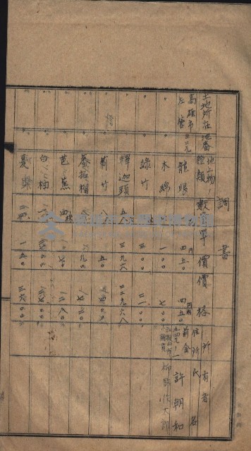 高雄第二中學校用地買收綴
（買收關係－卅八之六）藏品圖，第31張
