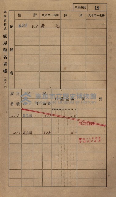 高雄州鳳山郡小港庄鳳鼻頭家屋稅名寄帳
（一冊之內第一號）藏品圖，第31張