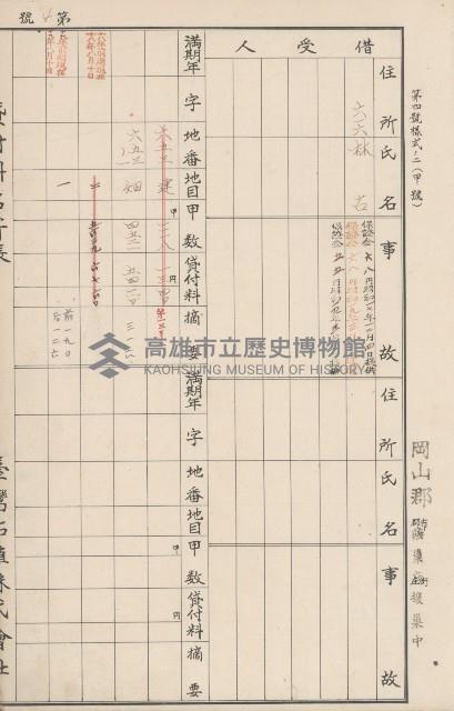 臺灣拓殖株式會社燕巢貸付料名寄帳藏品圖，第31張