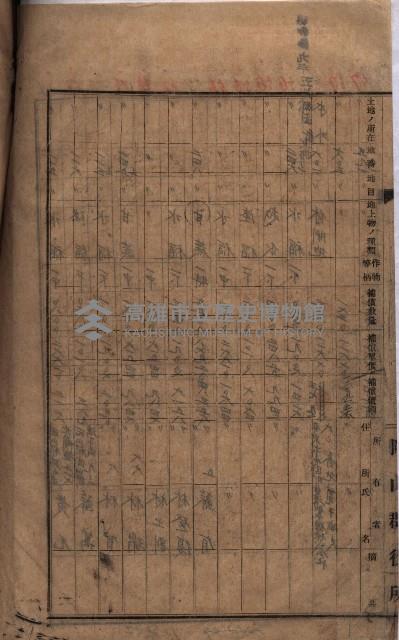 馬臨營第七二號ノ內第一二一號用地買收
（本州、灣子內）藏品圖，第31張