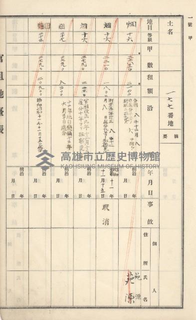 旗山街官租地臺帳（二冊之內第一號）藏品圖，第31張