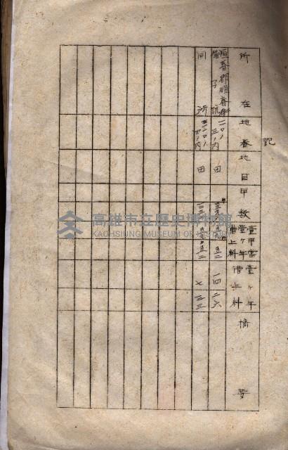海軍（施設部ヨリ返戾借地支拂關係） 藏品圖，第31張