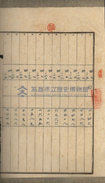 高雄州土地利用協會書類綴
（海軍用地使用許可關係）藏品圖，第31張