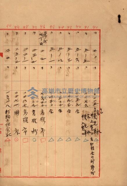 官公用地肥料會社
（埋立地未○地圖）藏品圖，第31張