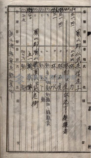 土地買收
（馬臨營第七三號）藏品圖，第332張