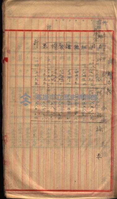  參考綴（土地區劃整理事業調）藏品圖，第331張