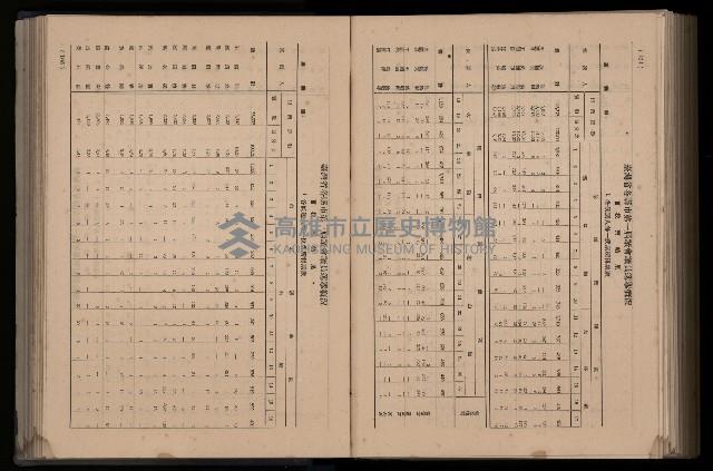 《臺灣省首屆民選縣市長暨縣市議員特輯》藏品圖，第330張
