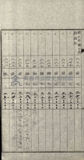 陸軍用地關係綴（評價關係）藏品圖，第346張