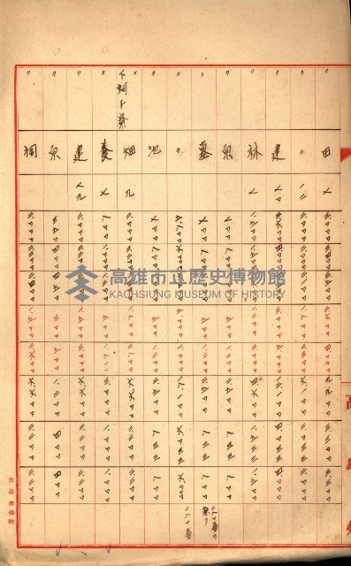 策源地買收綴藏品圖，第335張