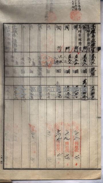 林德宮、五塊厝登記濟證綴
（林德官、五塊厝關係－九之三）藏品圖，第271張