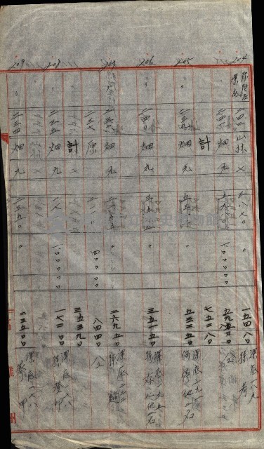 策源地追加買收書類藏品圖，第271張