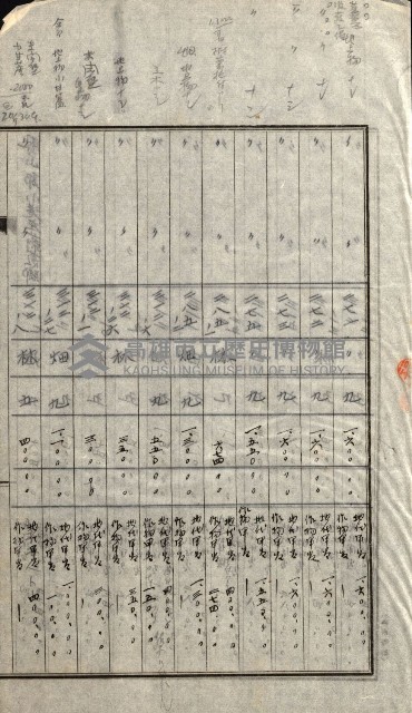 陸軍用地關係綴（評價關係）藏品圖，第286張