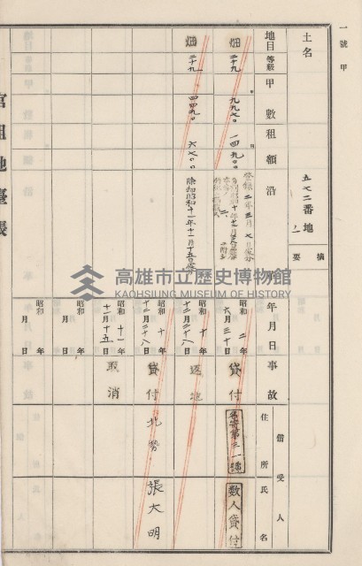 旗山街官租地臺帳（二冊之內第二號）藏品圖，第271張