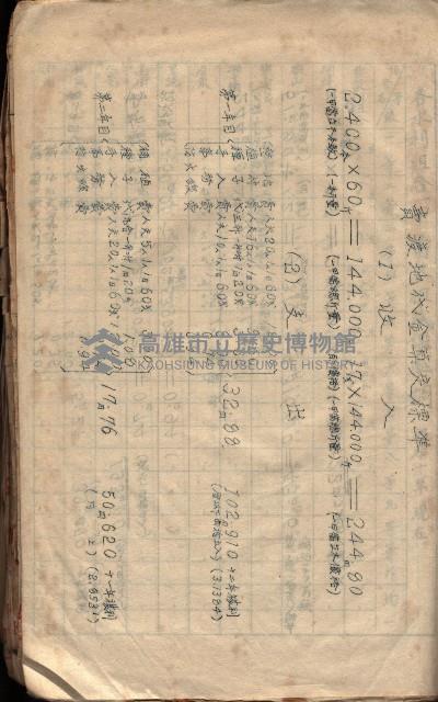 參考資料藏品圖，第271張