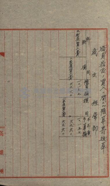 國有財產增減計算證明證憑書藏品圖，第270張