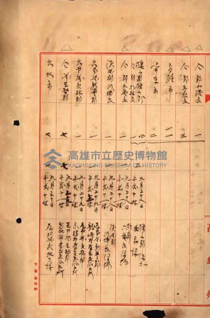 海軍用地水道敷地買收綴藏品圖，第274張