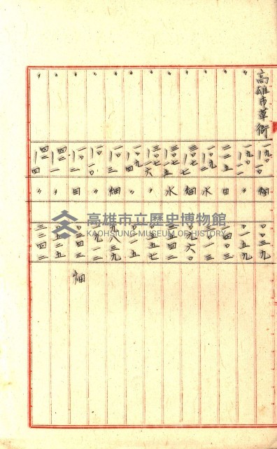 州有地貸付綴（高雄市）藏品圖，第276張