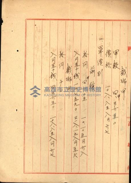 州有地賣拂書類－特別會計、一般會計所屬
（重工業用地十二之三）藏品圖，第271張