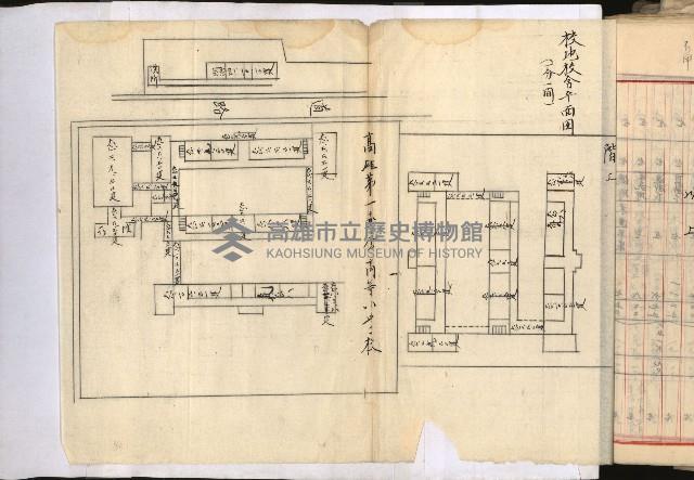 州財產－小學校市街庄（無償讓與）藏品圖，第283張