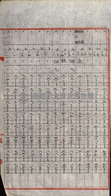 陸軍用地關係綴（評價關係）藏品圖，第686張