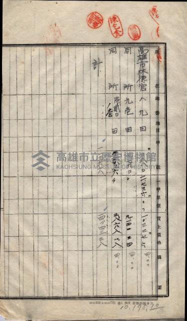 林德宮、五塊厝登記濟證綴
（林德官、五塊厝關係－九之三）藏品圖，第471張