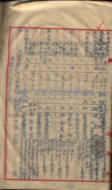  參考綴（土地區劃整理事業調）藏品圖，第471張