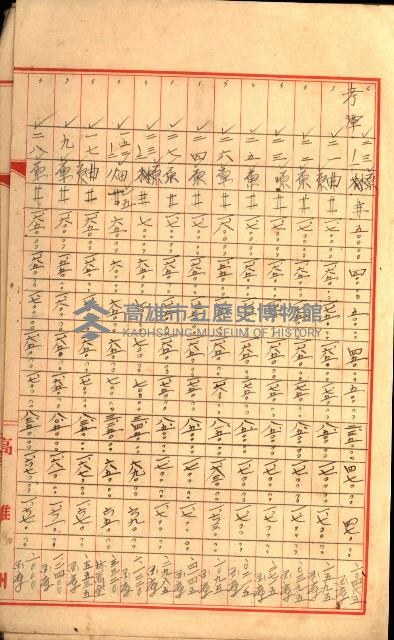 陸軍用地關係綴（評價關係）藏品圖，第486張