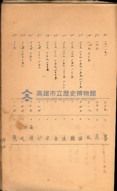 策源地買收綴藏品圖，第475張