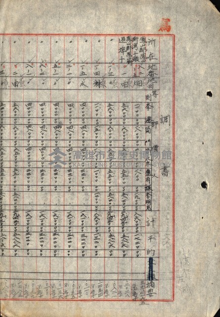 陸軍用地關係綴（評價關係）藏品圖，第786張