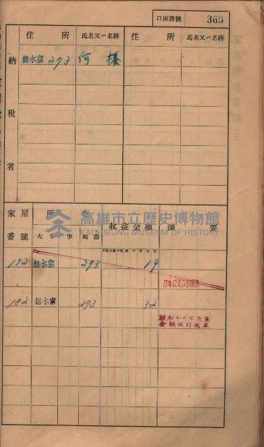 高雄州鳳山郡大樹庄無水寮家屋稅名寄帳
（二冊之內第二號）藏品圖，第171張