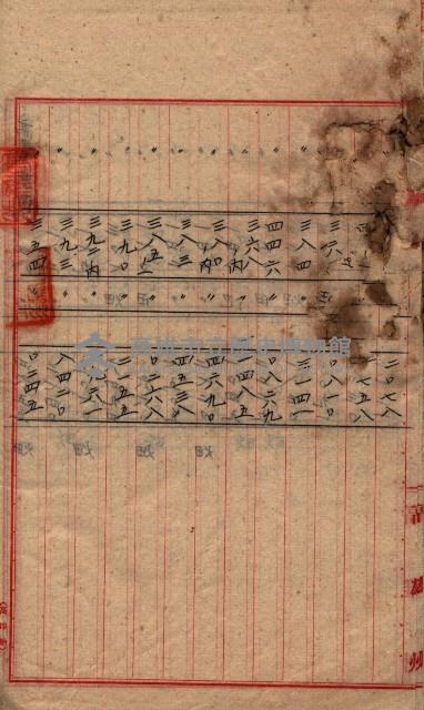 土地利用協會貸付綴
（高雄市小港庄關係）藏品圖，第171張