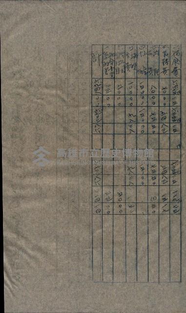 大岡山寺院移轉關係藏品圖，第171張