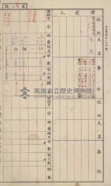 冊之內第○號
高雄州旗山郡旗山街貸付料名寄帳
臺灣拓殖株式會社藏品圖，第171張