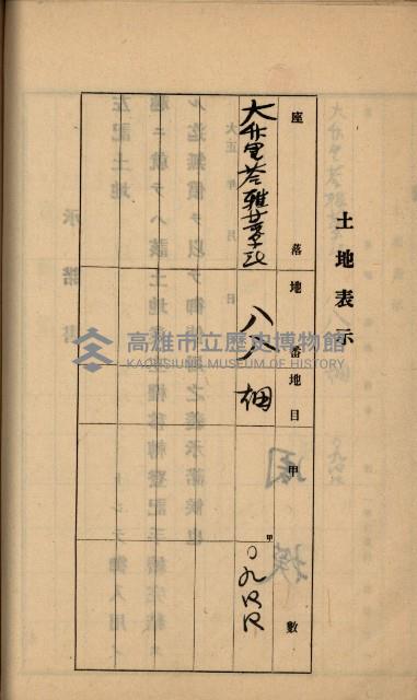 州財產－罹災救助買收
（罹災救助－二十之六）藏品圖，第171張