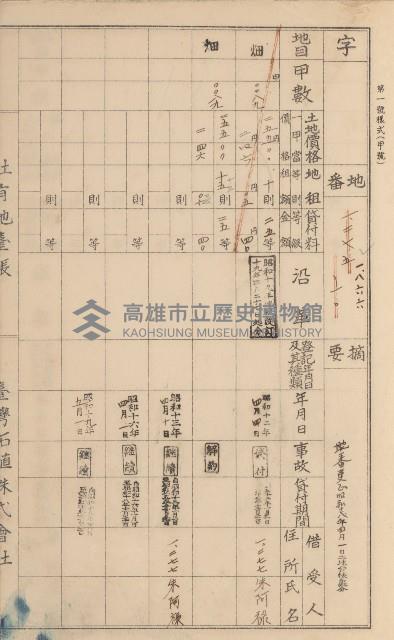 臺灣拓殖株式會社美濃社有地臺帳（二之一）藏品圖，第171張